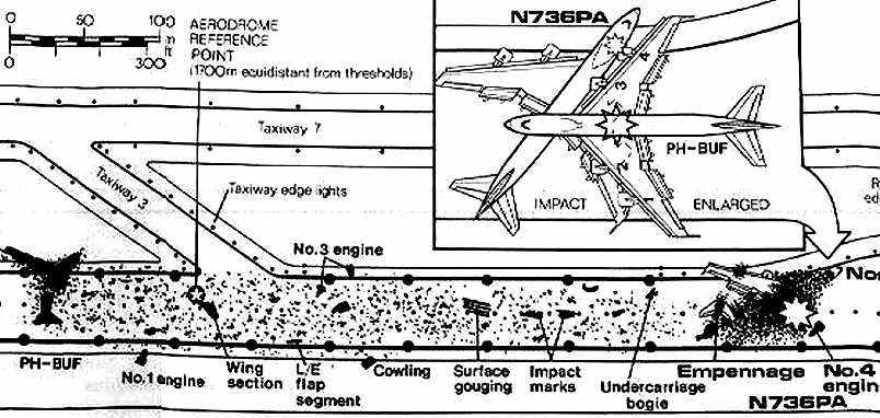 tenerife%20diagram.jpg